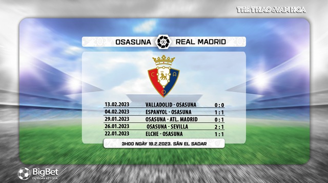 Nhận định, nhận định bóng đá Osasuna vs Real Madrid (03h00, 19/2), vòng 22 La Liga - Ảnh 5.