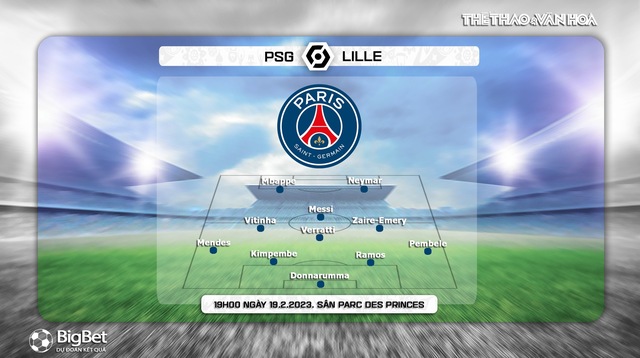 Nhận định, nhận định bóng đá PSG vs Lille, Ligue 1 vòng 24 (19h00, 19/2) - Ảnh 3.