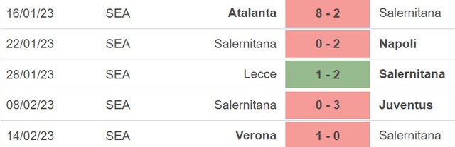 Nhận định, nhận định bóng đá Salernitana vs Lazio (21h00, 19/2), vòng 23 Serie A - Ảnh 4.