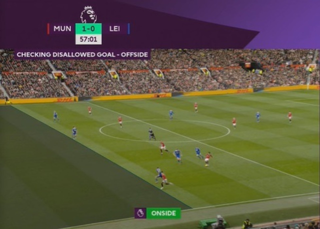 Link xem trực tiếp bóng đá MU vs Leicester City (21h00, 19/2), Ngoại hạng Anh vòng 24 - Ảnh 5.