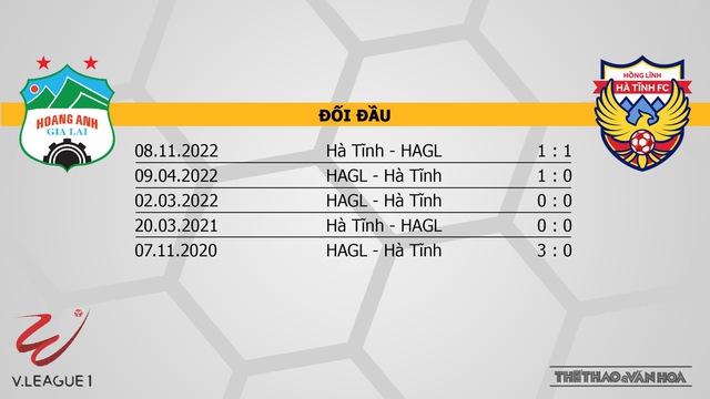 Nhận định, nhận định bóng đá HAGL vs Hà Tĩnh (17h00, 4/2), vòng 1 V-League 2023 - Ảnh 3.