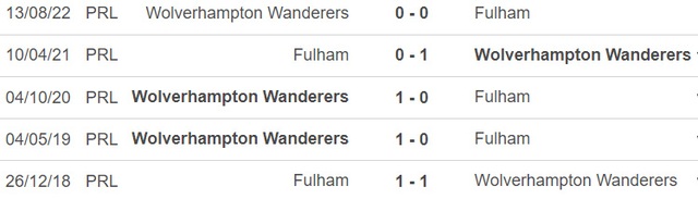 Nhận định, nhận định bóng đá Fulham vs Wolves, Ngoại hạng Anh vòng 25 (03h00, 25/2) - Ảnh 3.