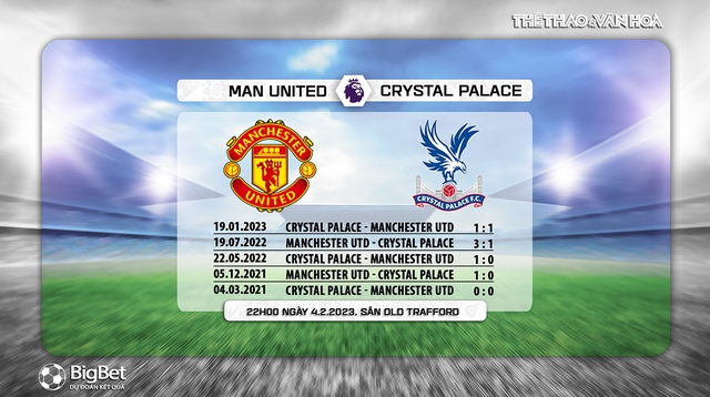 Nhận định, nhận định bóng đá MU vs Crystal Palace (22h00, 4/2), vòng 22 Ngoại hạng Anh - Ảnh 5.