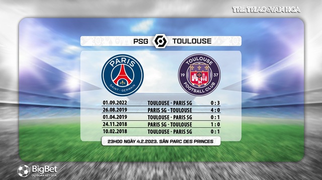 Nhận định, nhận định bóng đá PSG vs Toulouse (23h00, 4/2), vòng 22 Ligue 1 - Ảnh 5.