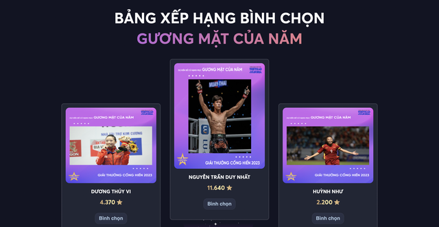 Đếm ngược 3 ngày trước khi đóng cổng bình chọn vòng 1 BXH Cống hiến 2023: Liệu có bất ngờ ở chặng cuối? - Ảnh 6.