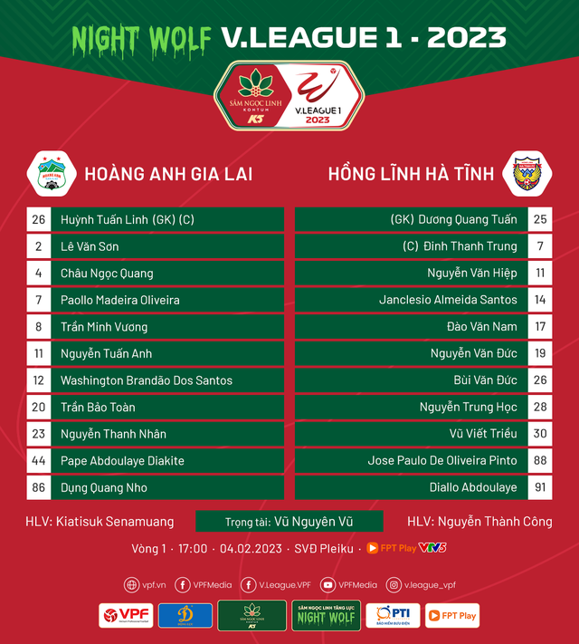 Link xem trực tiếp bóng đá HAGL vs Hà Tĩnh (17h00, 4/2), vòng 1 V-League 2023 - Ảnh 5.