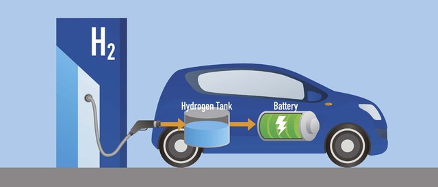 Đặt cược vào năng lượng hydro, Honda đầu tư trong tuyệt vọng hay mong muốn đột phá? - Ảnh 6.