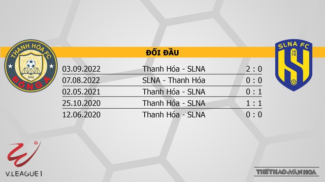 Nhận định, nhận định bóng đá Thanh Hóa vs SLNA (18h00, 7/2), vòng 2 V-League 2023 - Ảnh 3.