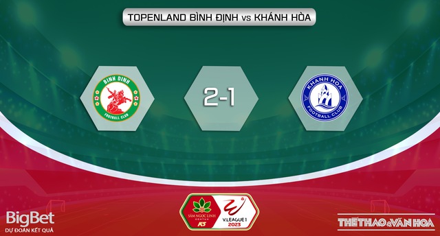 Nhận định, nhận định bóng đá Bình Định vs Khánh Hòa (18h00, 7/2), vòng 2 V-League 2023 - Ảnh 6.