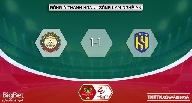 Nhận định, nhận định bóng đá Thanh Hóa vs SLNA (18h00, 7/2), vòng 2 V-League 2023 - Ảnh 6.