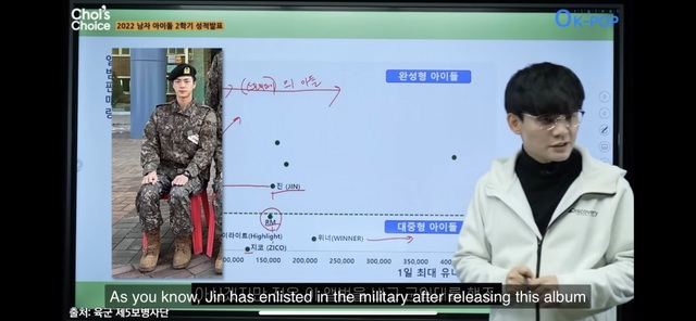 Tổng thư ký của KMCA: Jin BTS là một 'thần tượng toàn diện' - Ảnh 14.