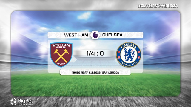 Tỷ lệ West Ham vs Chelsea