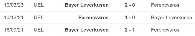 Nhận định, nhận định bóng đá Ferencvaros vs Bayer Leverkusen (03h00, 17/3), lượt về vòng 1/8 Cúp C2 - Ảnh 4.