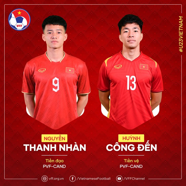 HLV Troussier bất ngờ bổ sung quân cho U23 Việt Nam trước giải tập huấn Qatar - Ảnh 2.