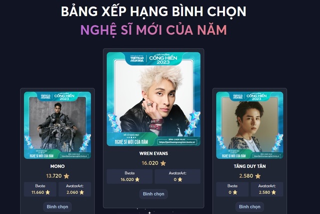 Bình chọn vòng 2 Giải Cống hiến Âm nhạc: Mỹ Tâm đứng đầu 2 bảng xếp hạng, Tăng Duy Tân, Tùng Dương 'bứt phá' - Ảnh 1.