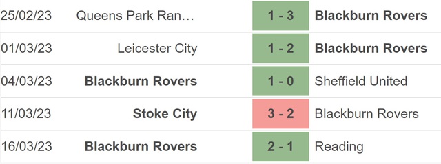 Nhận định, nhận định bóng đá Sheffield vs Blackburn (19h00, 19/3), FA Cup vòng tứ kết - Ảnh 4.