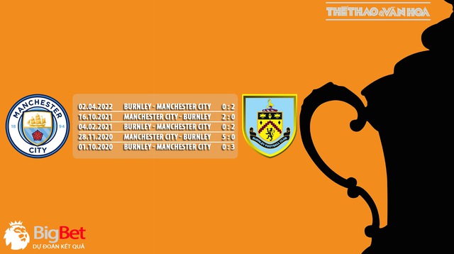 Nhận định, nhận định bóng đá Man City vs Burnley (0h45, 19/3), FA Cup vòng tứ kết - Ảnh 5.