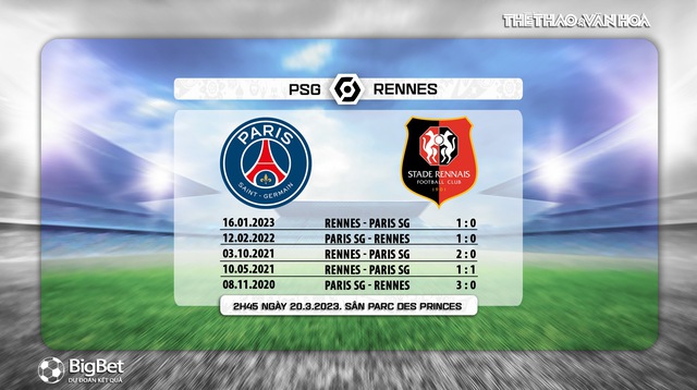 Nhận định, nhận định bóng đá PSG vs Rennes (23h05, 19/3), vòng 28 Ligue 1 - Ảnh 5.