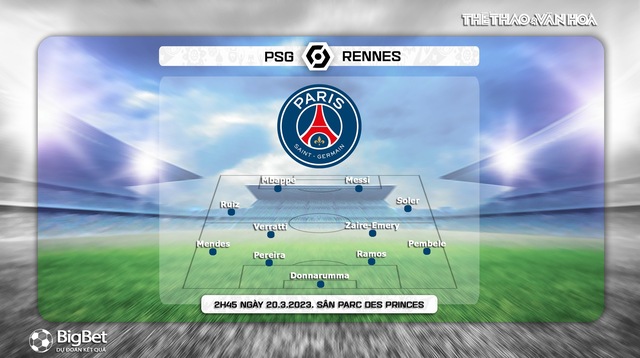 Nhận định, nhận định bóng đá PSG vs Rennes (23h05, 19/3), vòng 28 Ligue 1 - Ảnh 3.