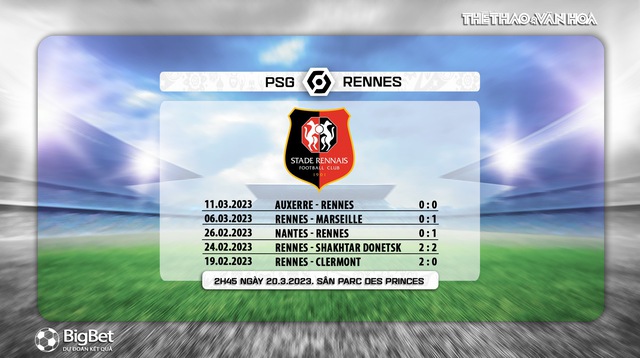 Nhận định, nhận định bóng đá PSG vs Rennes (23h05, 19/3), vòng 28 Ligue 1 - Ảnh 7.