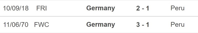 Nhận định, nhận định bóng đá Đức vs Peru (2h45, 26/3), giao hữu quốc tế - Ảnh 2.