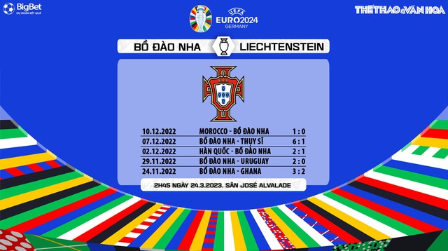 Nhận định, nhận định bóng đá Bồ Đào Nha vs Liechtenstein (2h45, 24/3), vòng loại EURO 2024 bảng J - Ảnh 6.