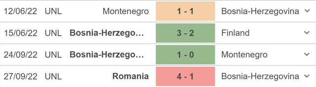 Nhận định, nhận định bóng đá Bosnia vs Iceland (02h45, 24/3), vòng loại EURO 2024 - Ảnh 3.