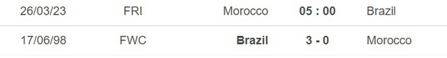 Nhận định, nhận định bóng đá Maroc vs Brazil (5h00, 26/3), giao hữu ĐTQG - Ảnh 1.