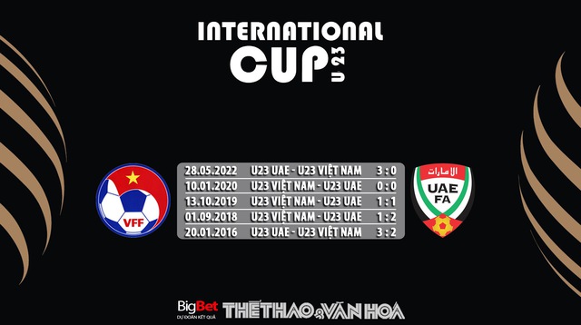 Nhận định, nhận định bóng đá U23 Việt Nam vs U23 UAE (0h30, 26/3), Doha Cup vòng 2 - Ảnh 5.
