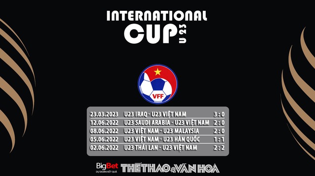Nhận định, nhận định bóng đá U23 Việt Nam vs U23 UAE (0h30, 26/3), Doha Cup vòng 2 - Ảnh 6.