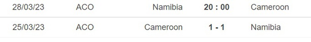 Nhận định, nhận định bóng đá Namibia vs Cameroon (20h00, 28/3), vòng loại Cúp Châu Phi - Ảnh 2.