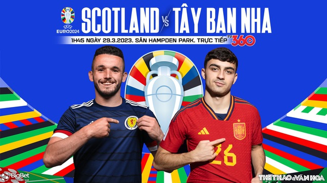 Nhận định, nhận định bóng đá Scotland vs Tây Ban Nha (1h45, 29/3), vòng loại EURO 2024