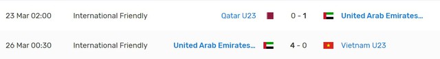 Nhận định, nhận định bóng đá U23 Hàn Quốc vs U23 UAE (0h30, 29/3), Doha Cup 2023 - Ảnh 4.