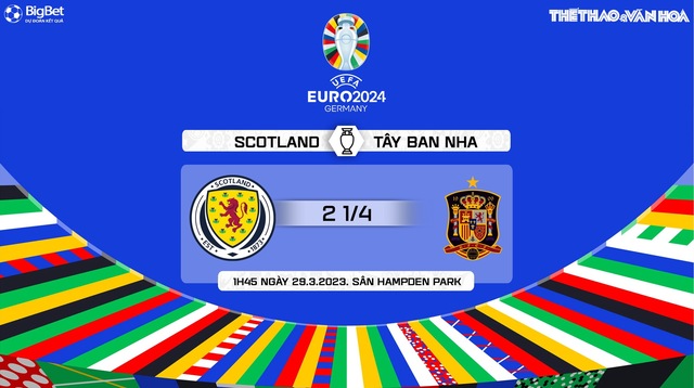 Nhận định, nhận định bóng đá Scotland vs Tây Ban Nha (1h45, 29/3), vòng loại EURO 2024 - Ảnh 9.