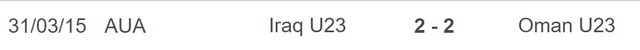 Nhận định, nhận định bóng đá U23 Iraq vs U23 Oman (3h30, 29/3), Doha Cup 2023 - Ảnh 2.