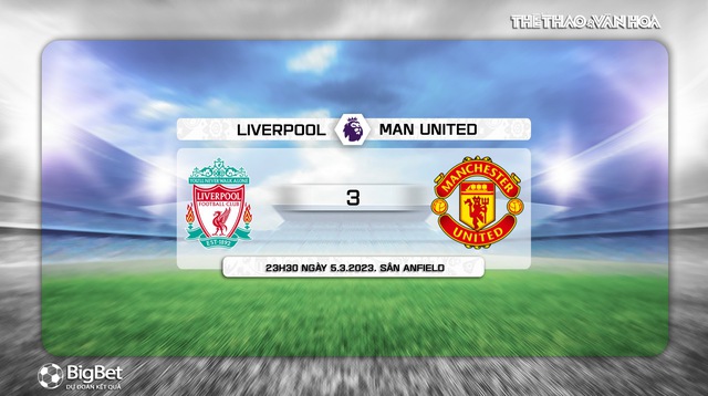 Nhận định, nhận định bóng đá Liverpool vs MU (23h30, 5/3), Ngoại hạng Anh vòng 26 - Ảnh 12.