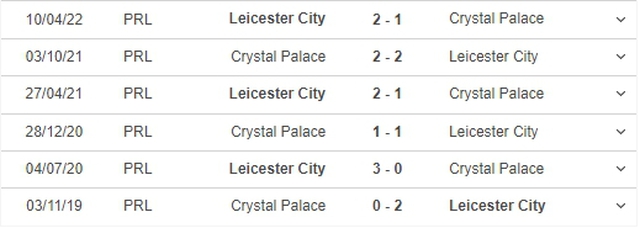 Nhận định, nhận định bóng đá Crystal Palace vs Leicester (21h00, 1/4), vòng 29 Ngoại hạng Anh - Ảnh 3.