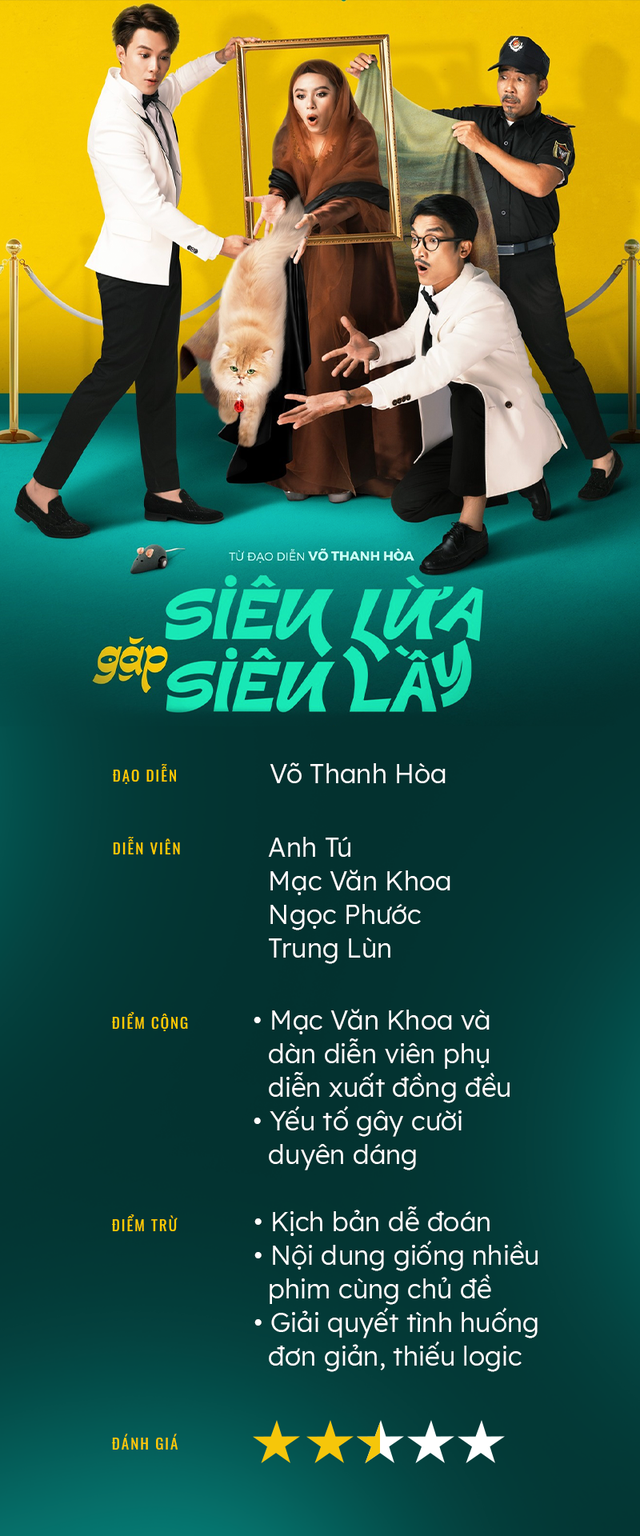 ‘Siêu lừa gặp siêu lầy’ không lừa được khán giả vì quá dễ đoán - Ảnh 7.