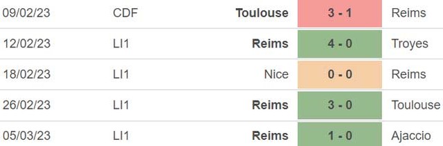 Nhận định, nhận định bóng đá Monaco vs Reims (23h05, 13/3), vòng 27 Ligue 1 - Ảnh 4.