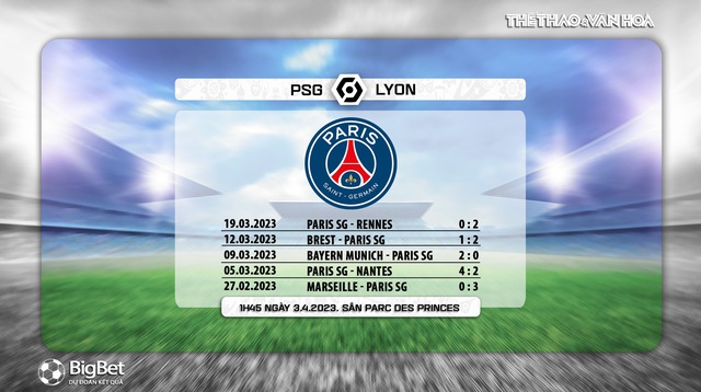 Nhận định, nhận định bóng đá PSG vs Lyon (01h45, 3/4), Ligue 1 vòng 29 - Ảnh 6.