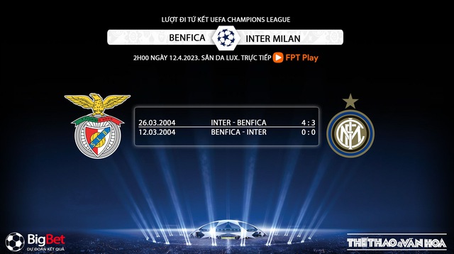 Nhận định, nhận định bóng đá Benfica vs Inter (2h00, 12/4), lượt đi tứ kết Cúp C1  - Ảnh 5.