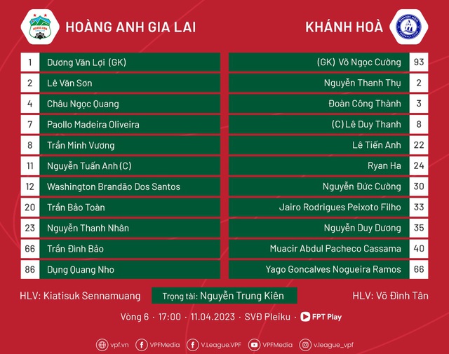 Cựu binh nhà bầu Đức tỏa sáng, “đại gia V.League” vượt CLB Hà Nội để lên đỉnh V.League - Ảnh 3.