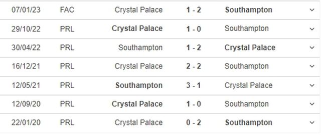 Nhận định, nhận định bóng đá Southampton vs Crystal Palace (21h00, 15/4), vòng 31 Ngoại hạng Anh - Ảnh 3.
