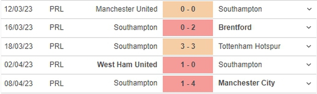 Nhận định, nhận định bóng đá Southampton vs Crystal Palace (21h00, 15/4), vòng 31 Ngoại hạng Anh - Ảnh 4.