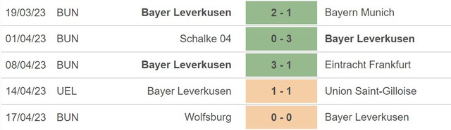 Nhận định, nhận định bóng đá Saint Gilloise vs Leverkusen 2h00 ngày 21/4, cúp C2 - Ảnh 4.