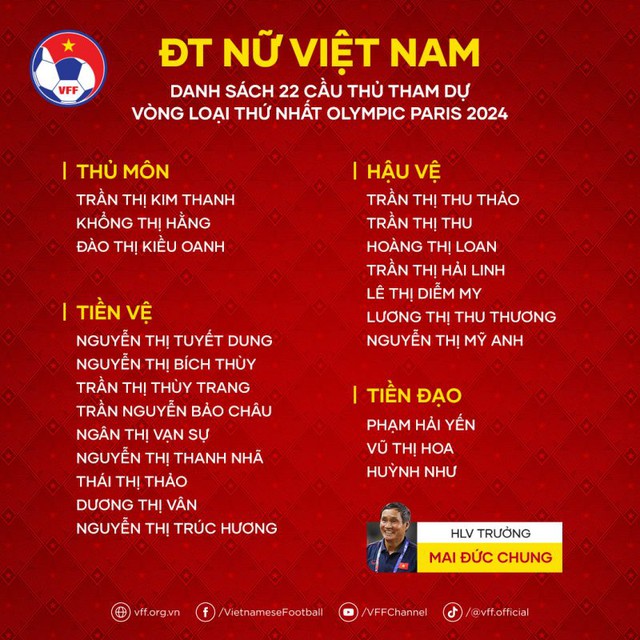 Bóng đá Việt Nam ngày 2/4: Công an Hà Nội vs Khánh Hòa (17h00), Nam Định vs Hải Phòng (18h00) - Ảnh 5.