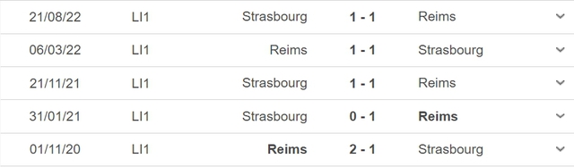 Nhận định, nhận định bóng đá Reims vs Strasbourg (18h00, 23/4), vòng 32 Ligue 1 - Ảnh 3.