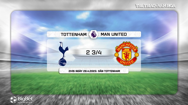 Nhận định, nhận định bóng đá Tottenham vs MU (2h15, 28/4), vòng 33 Ngoại hạng Anh - Ảnh 9.
