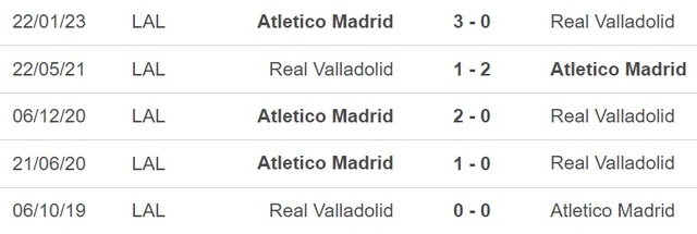 Nhận định, nhận định bóng đá Valladolid vs Atletico (02h00, 1/5), vòng 32 La Liga - Ảnh 5.