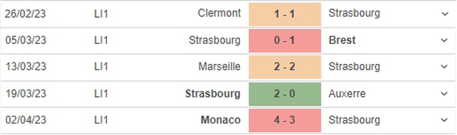 Nhận định, nhận định bóng đá Lens vs Strasbourg (02h00, 8/4), vòng 30 Ligue 1 - Ảnh 5.